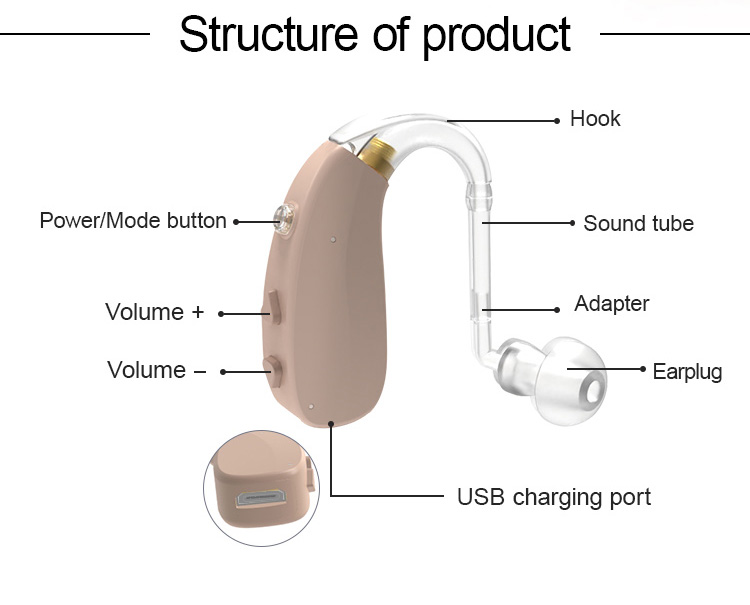 rechargeable hearing aid|ennohearingaid