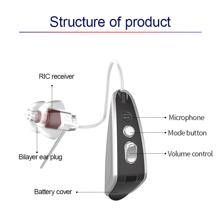 Digital BTE hearing aids|ennohearingaid