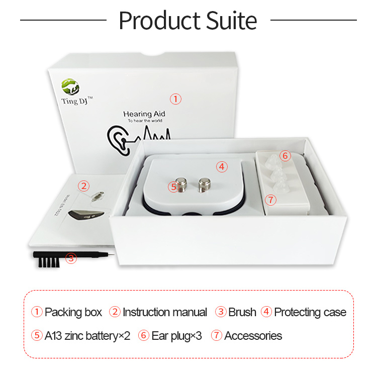 EN-T622 digital hearing aid packing 
