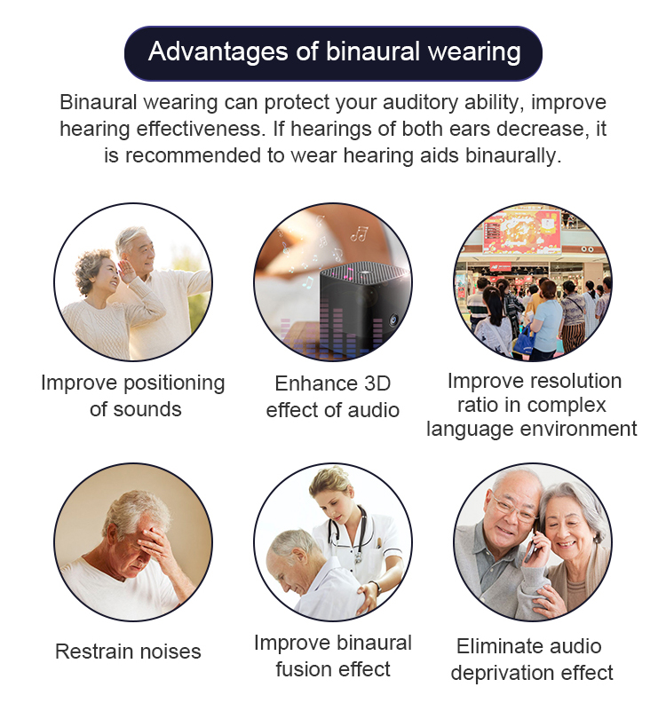how to use OTC hearing aid|ennohearingaid