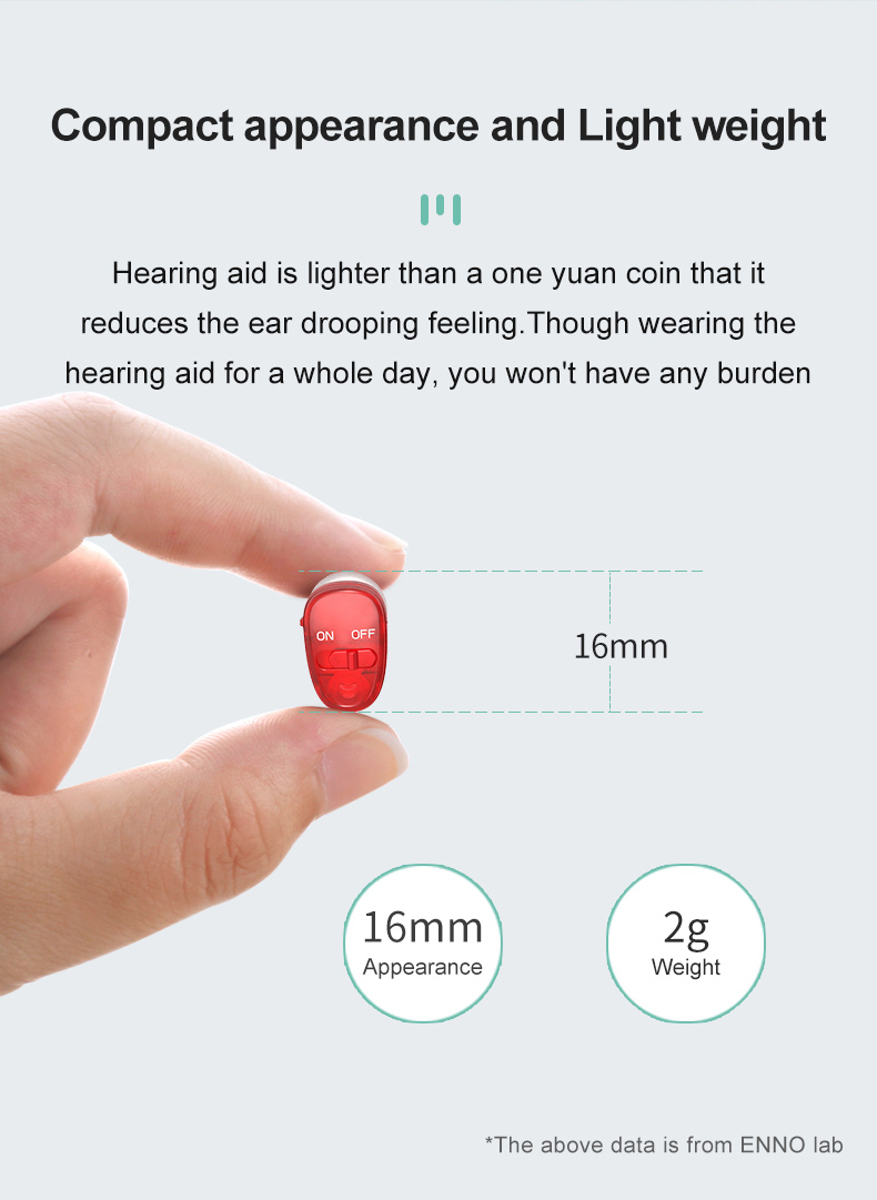 mini amplifier hearing aid|ennohearingaid