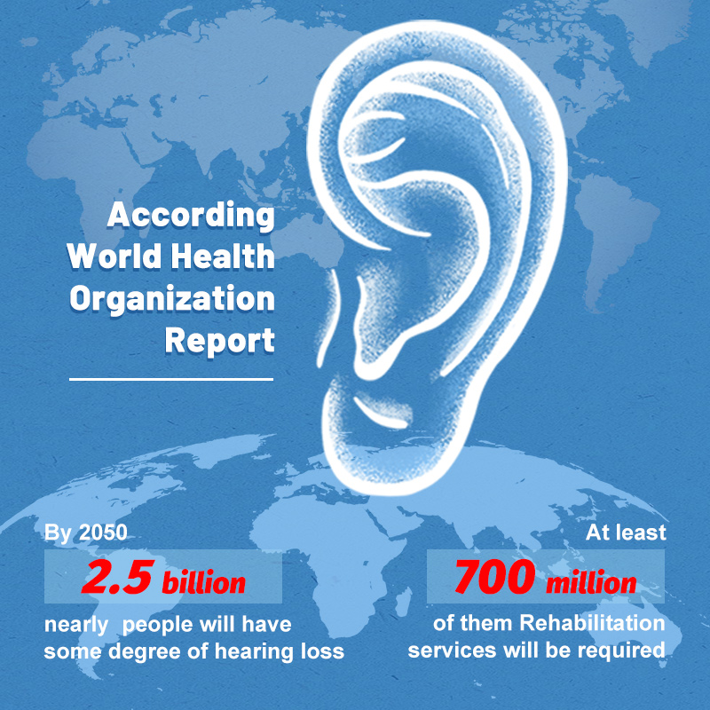 older have hearing loss|ennohearingaid